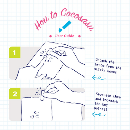 Beverly Chiikawa Cocosasu Sticky Notes