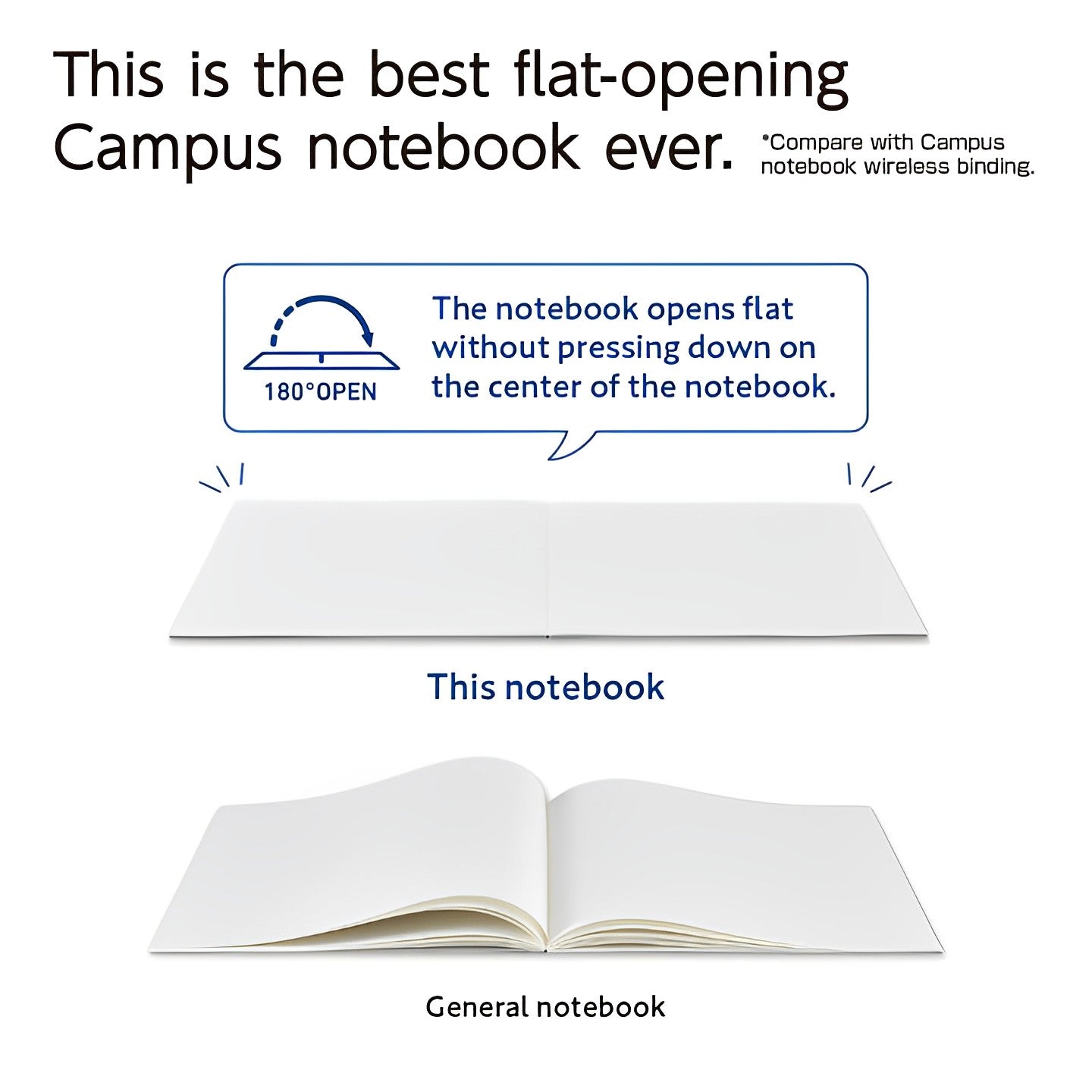 Kokuyo Campus Flat Pleasant Notebook - B5