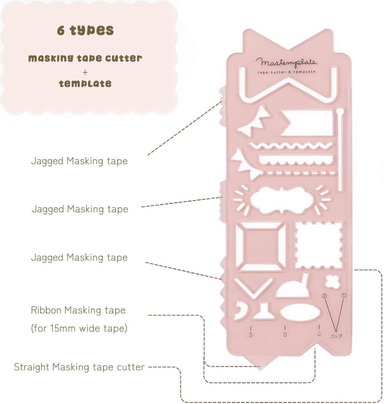 Kutsuwa Mastemplate Tape Cutter and Template Ruler