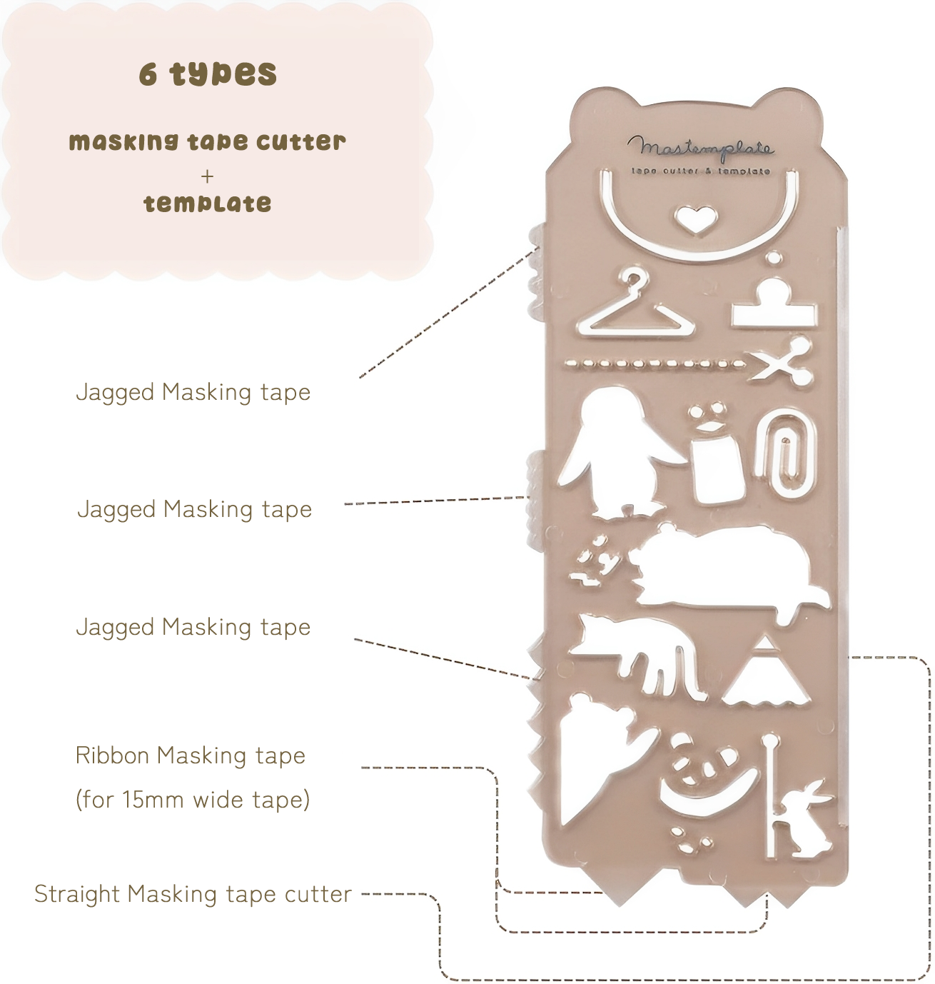 Kutsuwa Mastemplate Tape Cutter and Template Ruler