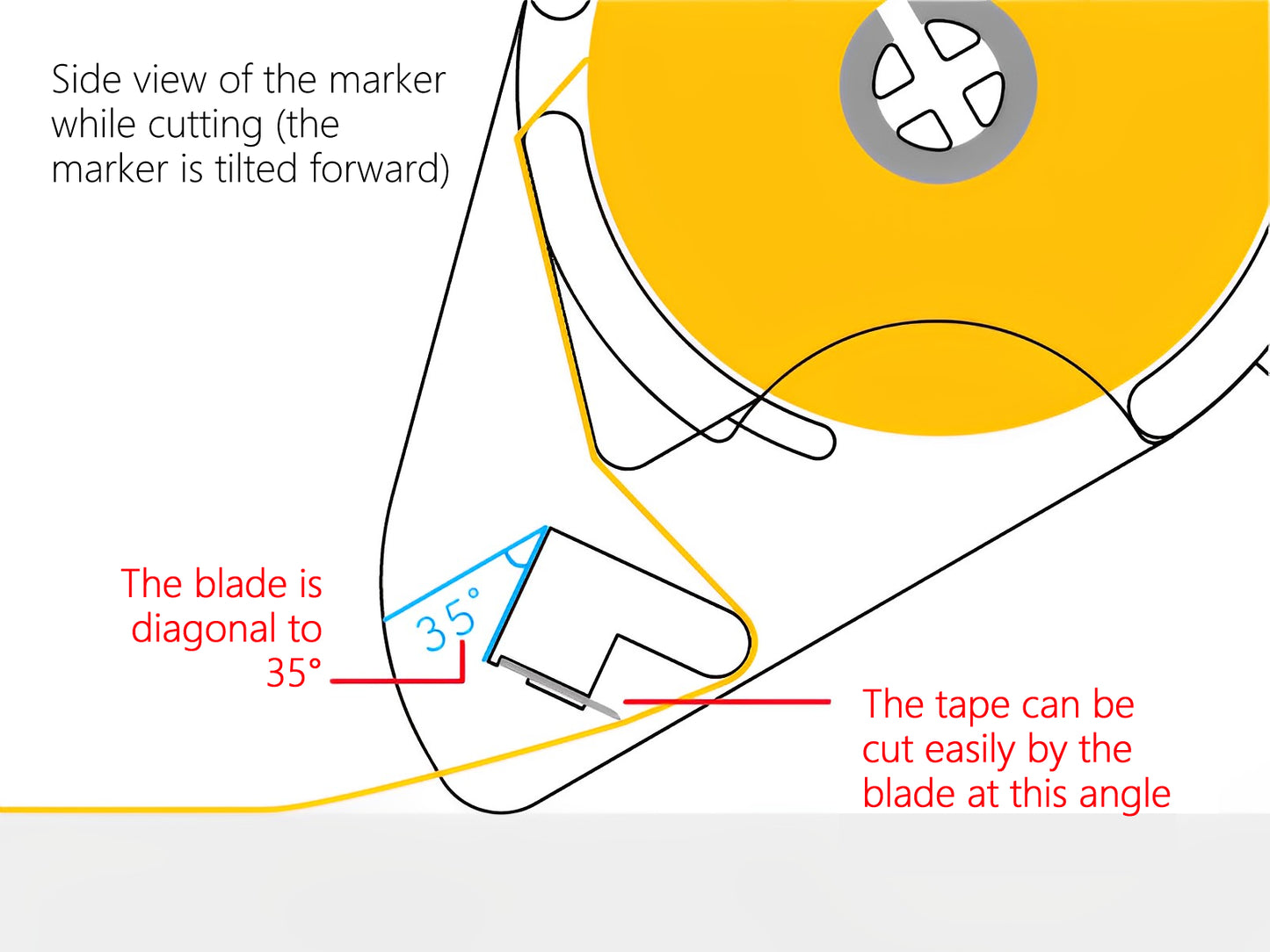Kanmido Film Tape Marker