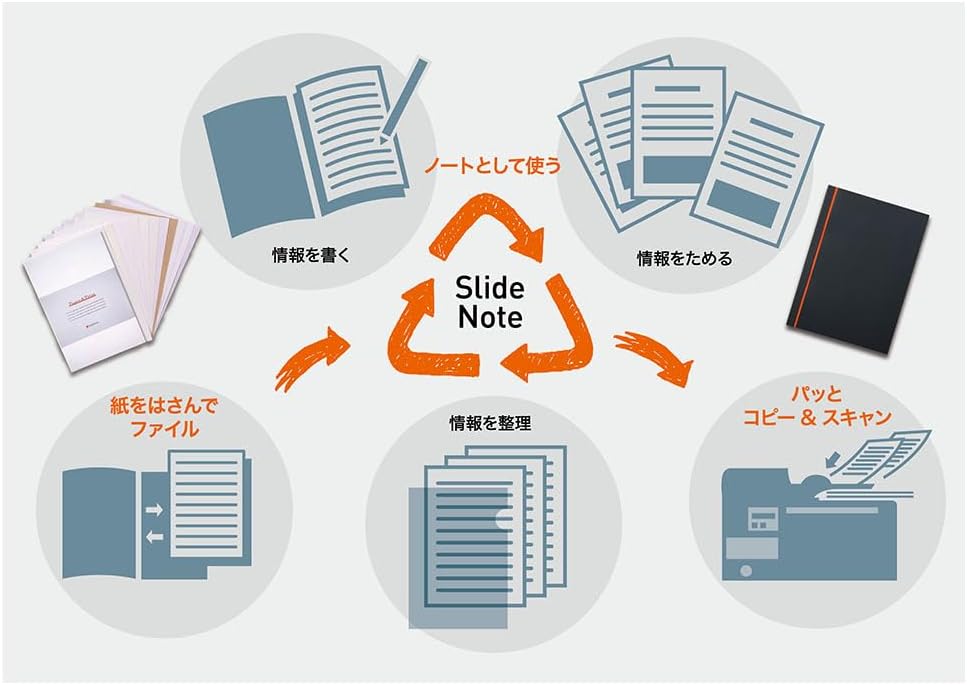 Pagebase SlideNote A5 Folder