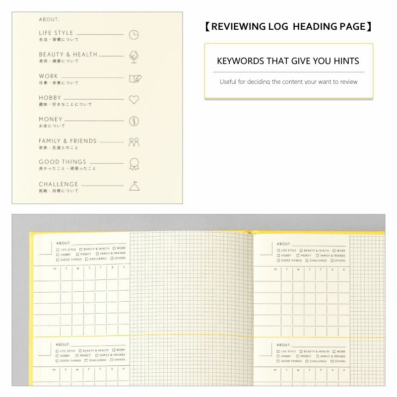 Iroha Sunny Log Note - A5