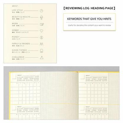Iroha Sunny Log Note - A5
